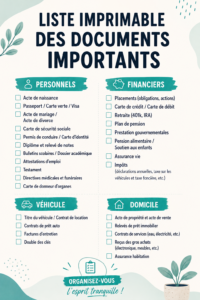 Checklist imprimable pour documents importants sur un bureau
