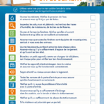 Checklist de visite pour un logement en location