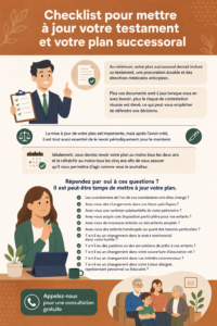 Checklist pour mettre à jour un testament avec des papiers juridiques