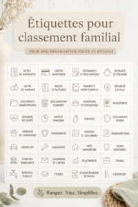 Bureau à la maison bien organisé avec système de classement pratique