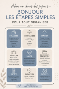 Femme organisant des documents sur un bureau rangé.