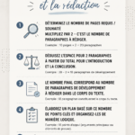 Des livres juridiques et un ordinateur portable sur un bureau, symbolisant la recherche et l'écriture en droit.