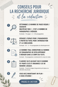 Des livres juridiques et un ordinateur portable sur un bureau, symbolisant la recherche et l'écriture en droit.