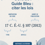 Une personne en train de rédiger un document juridique avec un livre ouvert sur des textes de loi.