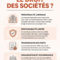 Femme professionnelle discutant de droit des affaires avec des collègues.