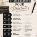 Femme en train d'étudier le droit avec des livres et un ordinateur.