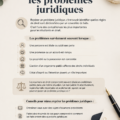 Une femme réfléchissant à des questions juridiques, représentant les enjeux légaux que les femmes peuvent rencontrer.