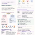 Illustration des concepts de responsabilité civile avec des éléments juridiques