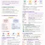 Illustration des concepts de responsabilité civile avec des éléments juridiques