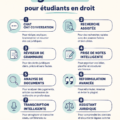 Femme utilisant un outil d'IA sur son ordinateur portable dans un cadre agréable.