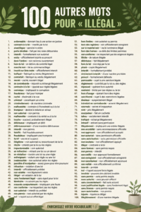 Une liste colorée de mots synonymes pour 'illégal' présentée sur un fond attrayant.