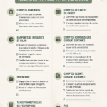 Une femme d'affaires examinant une checklist financière pour sa petite entreprise.