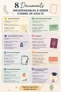 Infographie des 8 documents essentiels pour une bonne gestion personnelle