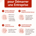 Documents pour le démarrage d'une entreprise sur une table