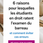 Étudiantes en droit en pleine révision pour l'examen du barreau, entourées de livres et de notes.