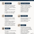 Illustration des tâches de bookkeeping pour petites entreprises, mettant en avant l'importance de la gestion financière.