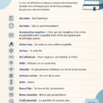 Illustration de mots latins en lien avec le droit exprimés sur un livre ancien.