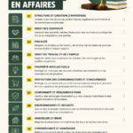 Une femme entrepreneure réfléchissant à des stratégies d'affaires