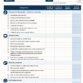 Checklist de formation pour restaurants avec des conseils pratiques