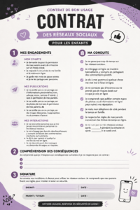 Une mère et son enfant discutant des règles de sécurité sur les réseaux sociaux.