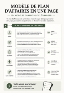 Modèle de plan d'affaires simple à télécharger, adapté aux entrepreneurs
