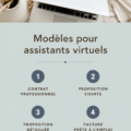Personne utilisant un modèle d'assistant virtuel sur son ordinateur