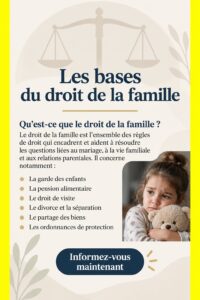 Image illustrant le droit de la famille avec des éléments symboliques tels que des documents légaux et une famille réunie.