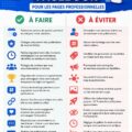 Capture d'écran d'une page Facebook professionnelle avec du contenu engageant pour une entreprise