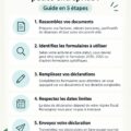 Femme en train de remplir des documents fiscaux pour sa petite entreprise
