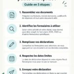 Femme en train de remplir des documents fiscaux pour sa petite entreprise
