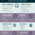 Femme d'affaires heureuse consultant des documents fiscaux.