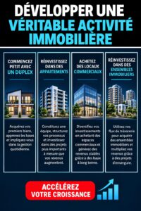 Femme entrepreneure examinant des documents d'entreprise immobilière