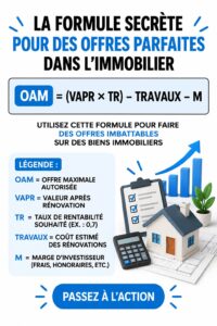 Femme examinant des documents liés à une offre immobilière.
