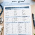 Modèles de formulaires médicaux à télécharger pour consultations.