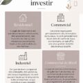 Femme regardant des options immobilières pour investir.